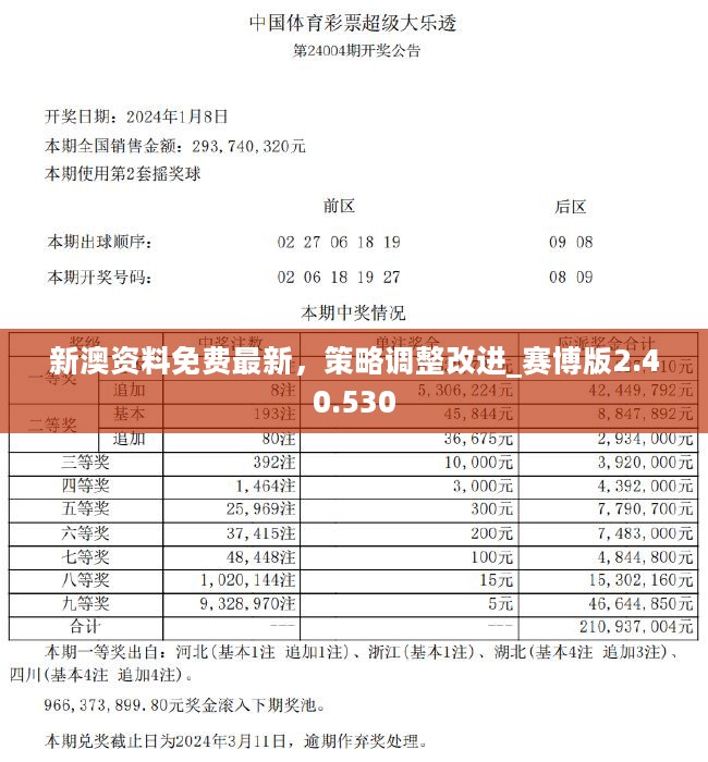 2025新澳今晚最新资料-实证-实证释义、解释与落实